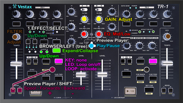 Mapping Browser Load Traktor Scratch Pro